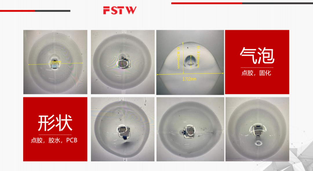不同场景下，点胶有何不同？福斯特万带来解答(图2)