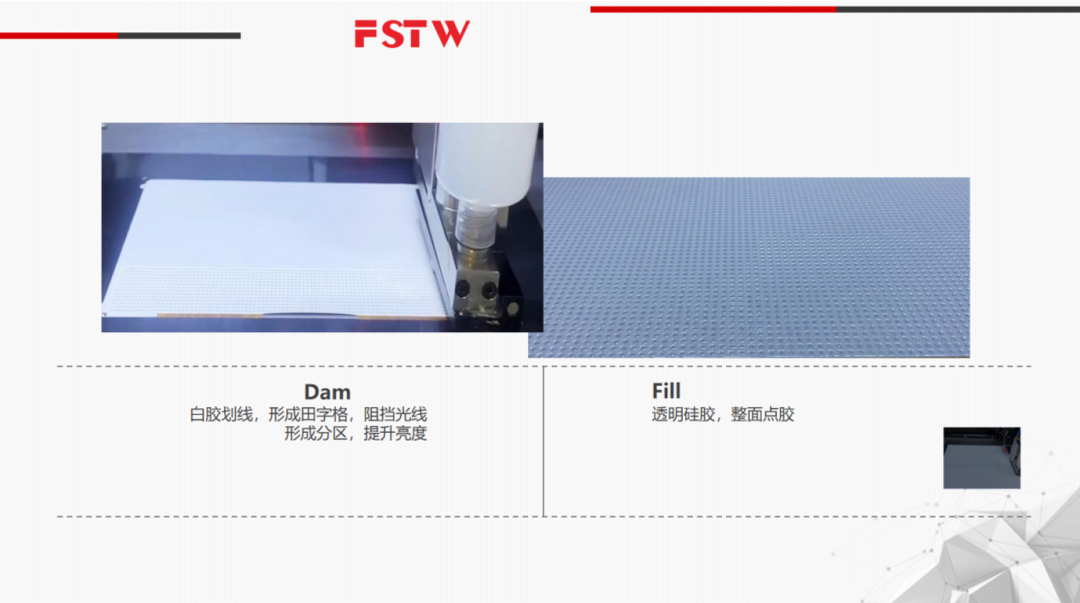 不同场景下，点胶有何不同？福斯特万带来解答(图3)