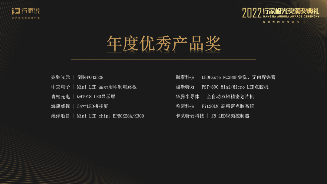 重磅！2022显示行家极光奖公布-福斯特万斩获年度优秀产品奖(图2)