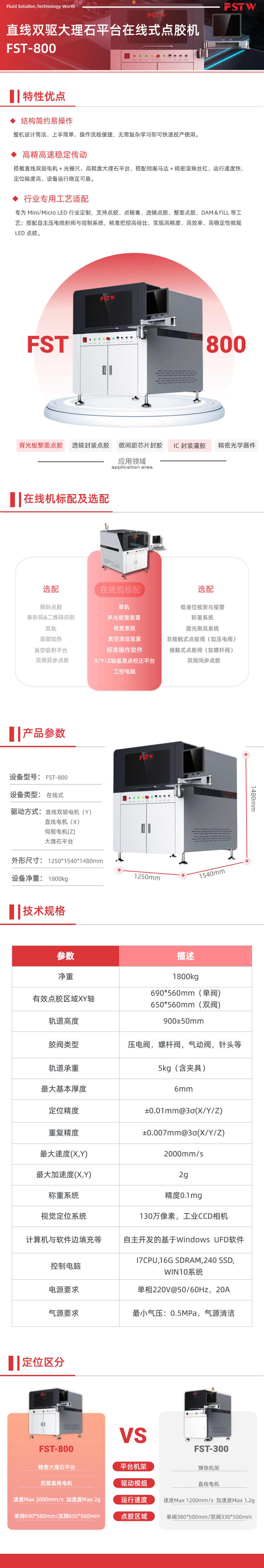 直线双驱⼤理⽯平台在线式点胶机FST-800(图1)